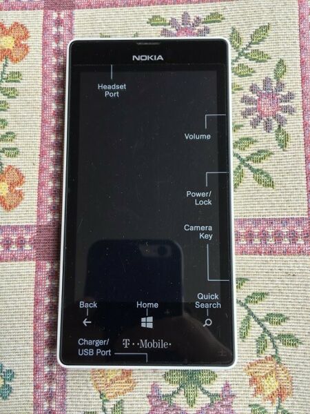 Nokia lumia 521 secret codes